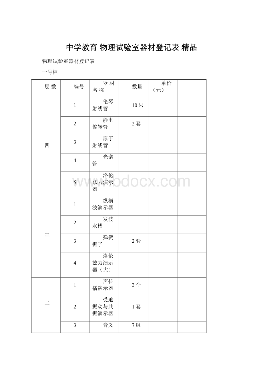 中学教育 物理试验室器材登记表 精品Word文件下载.docx_第1页