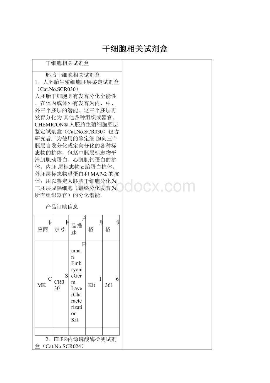 干细胞相关试剂盒.docx_第1页