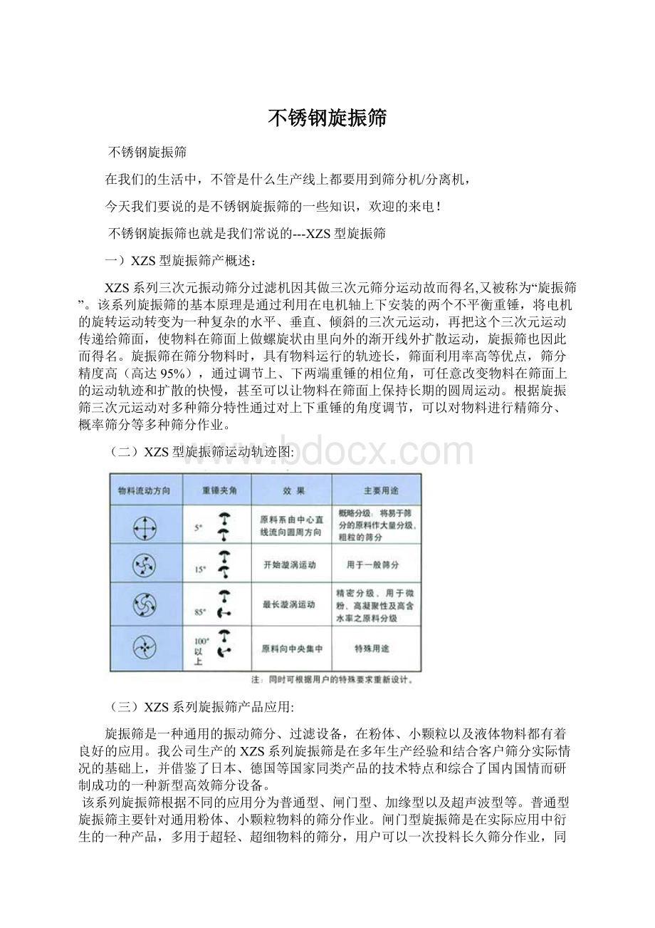 不锈钢旋振筛Word格式文档下载.docx_第1页