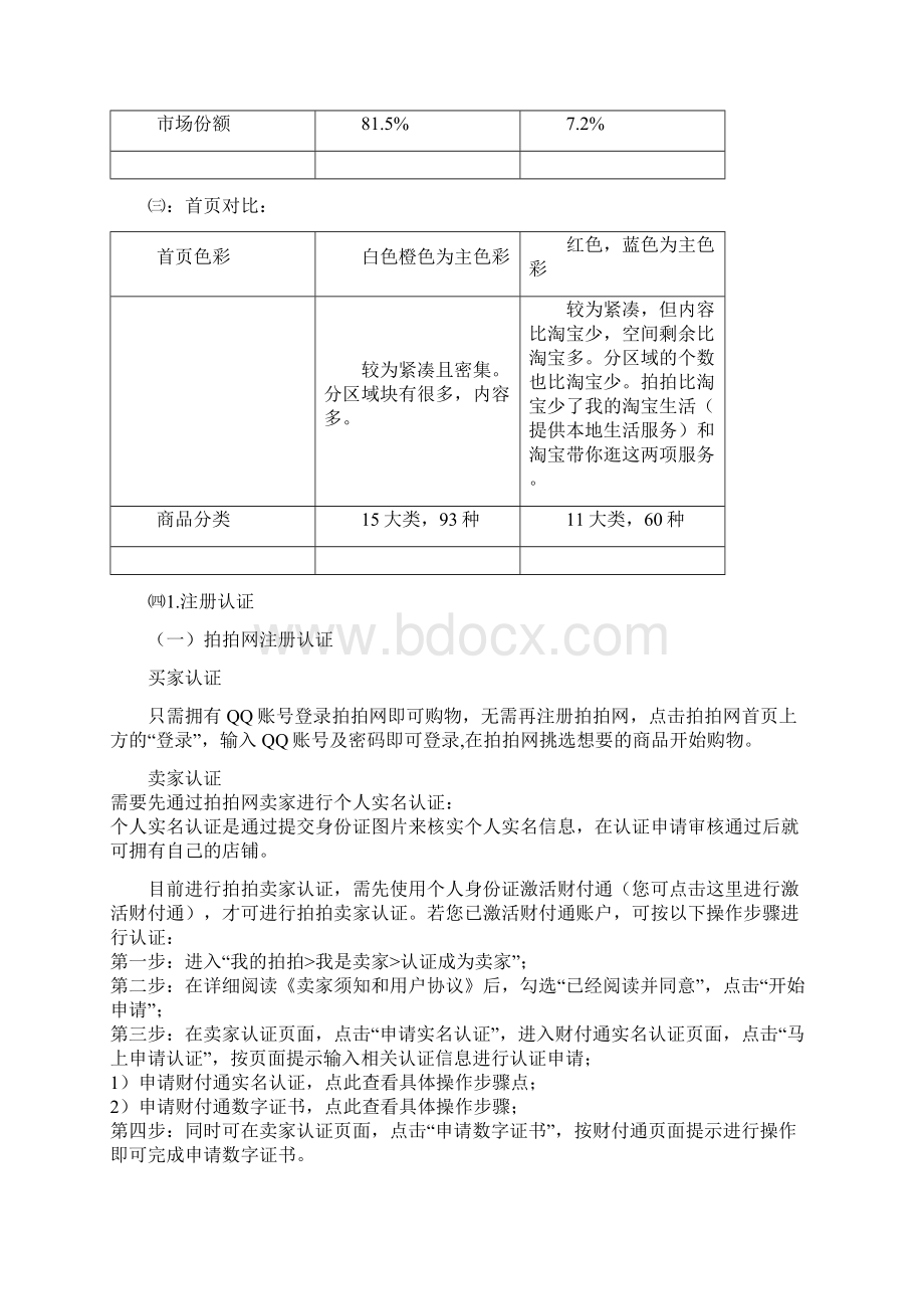 淘宝和拍拍对比之实验报告.docx_第2页