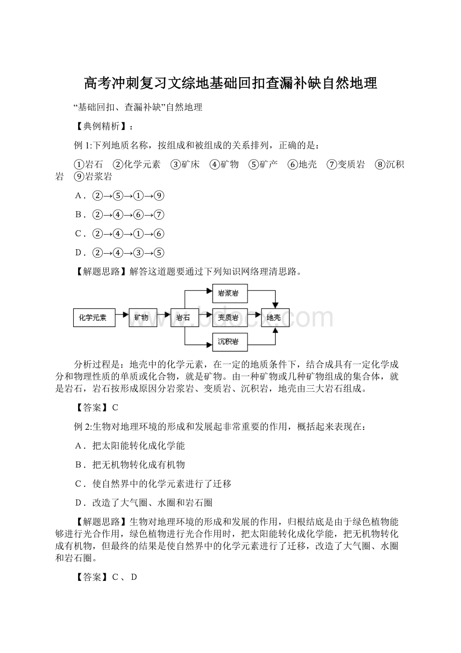 高考冲刺复习文综地基础回扣查漏补缺自然地理.docx