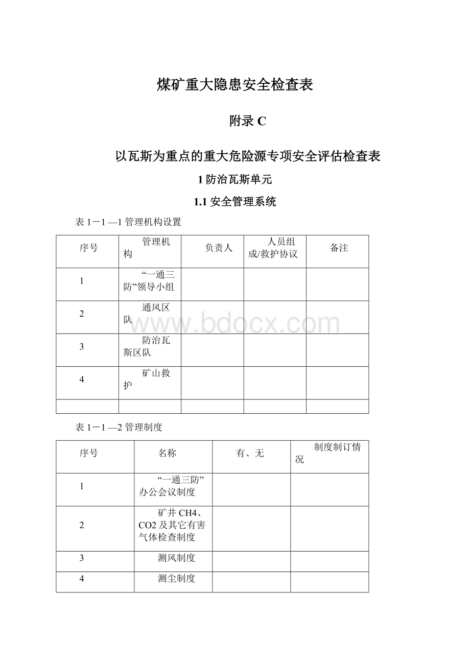 煤矿重大隐患安全检查表Word文件下载.docx_第1页