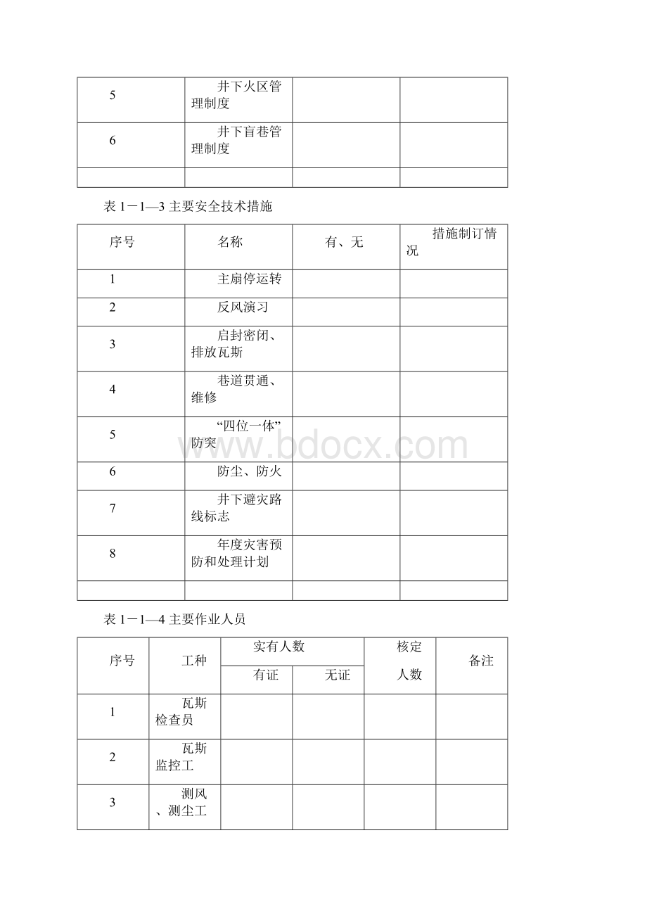 煤矿重大隐患安全检查表Word文件下载.docx_第2页