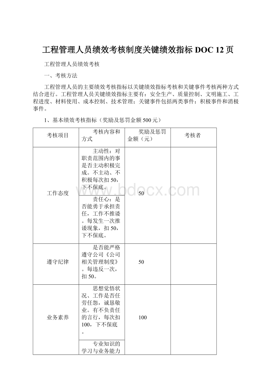 工程管理人员绩效考核制度关键绩效指标DOC 12页.docx_第1页