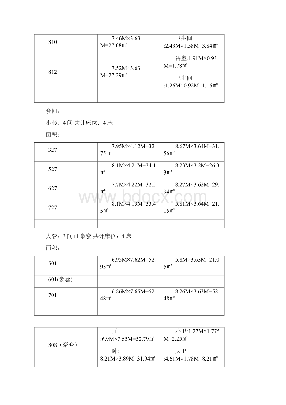 客务新员 工实习生员工培训计划new.docx_第3页