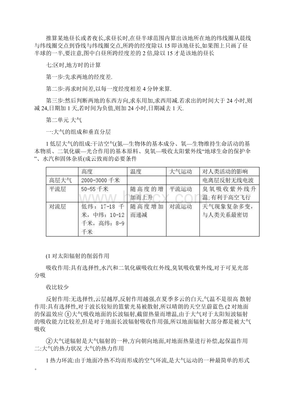 高中地理全部知识点总结大全免费1.docx_第3页