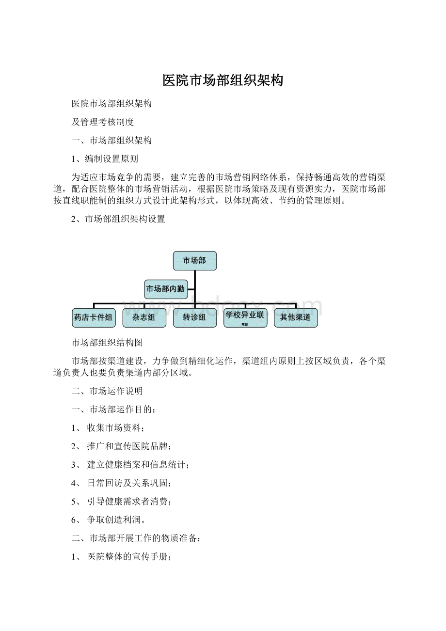 医院市场部组织架构.docx_第1页