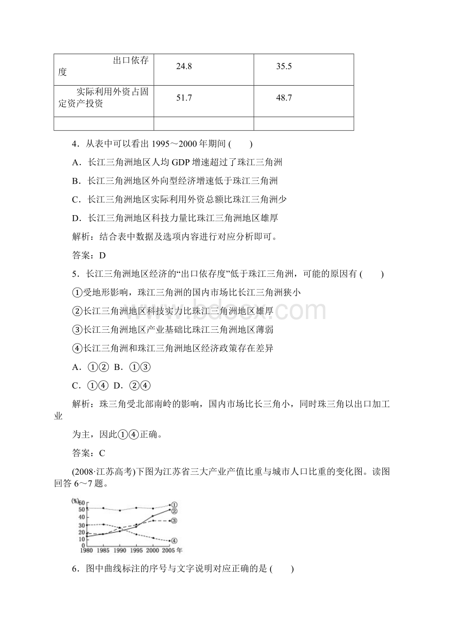 高考地理课标人教版一轮复习同步练习第三部分第十五章第二节区域工业化与城市化 doc.docx_第3页