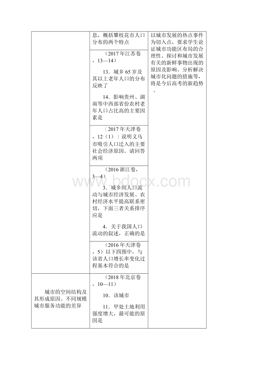 北师大二附中高考地理高频考点解密专题08人口与城市.docx_第2页