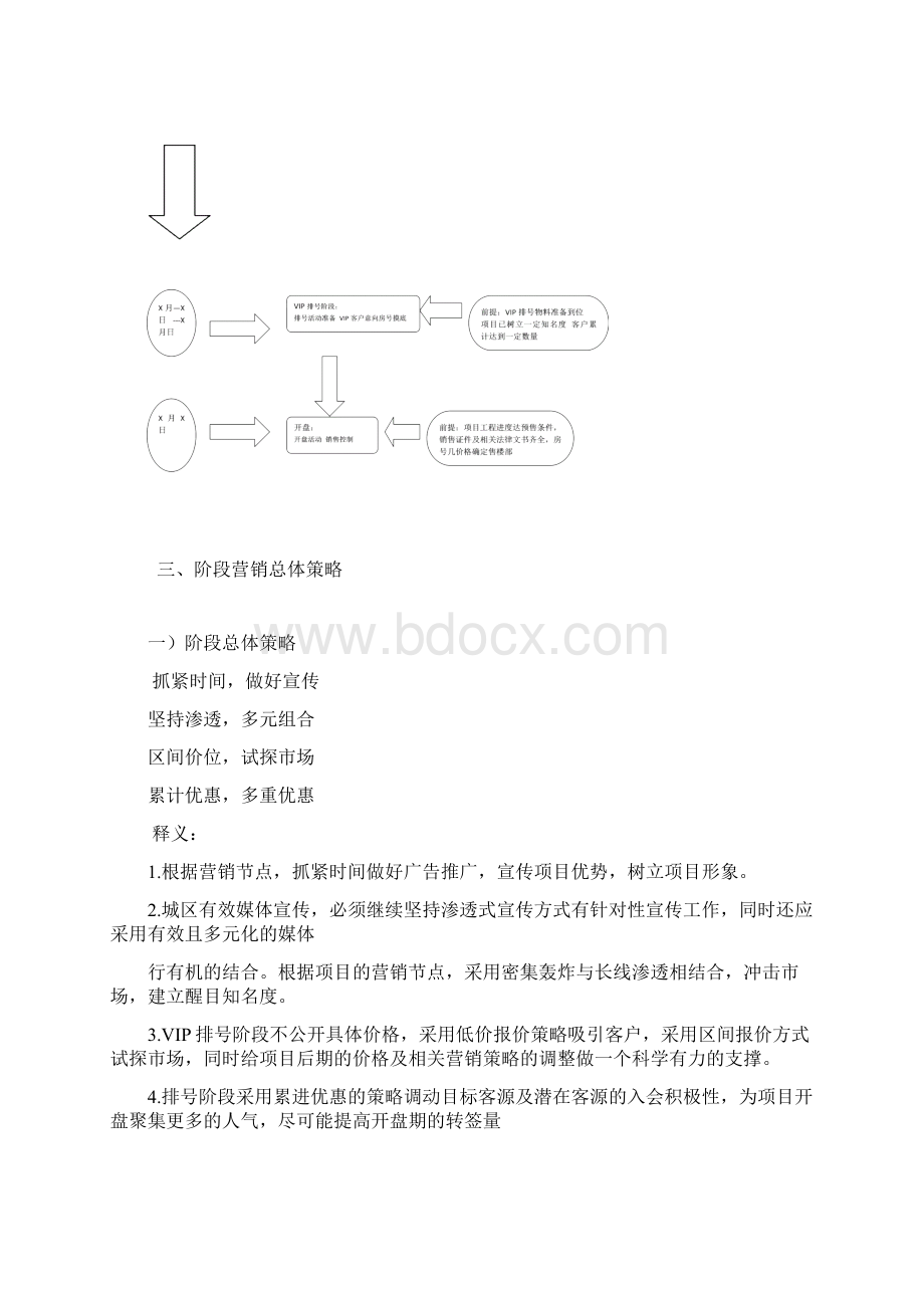 开盘前的营销推广方案Word文档格式.docx_第2页