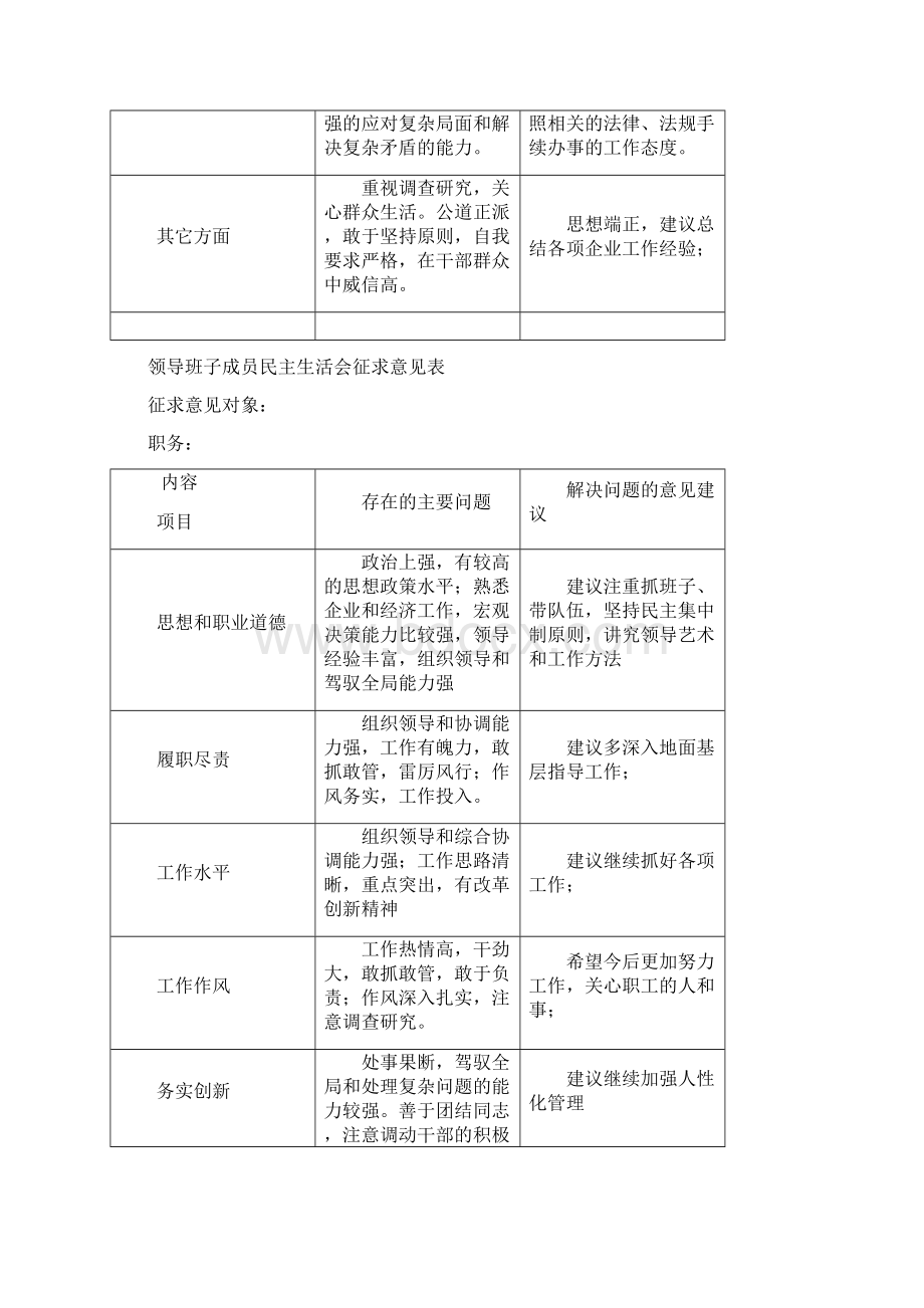 领导班子民主生活会征求意见表Word文档格式.docx_第3页