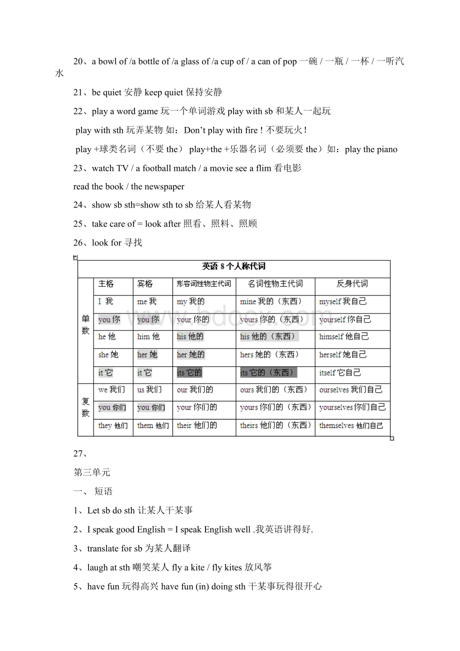 七年级下册英语知识点总结.docx_第3页