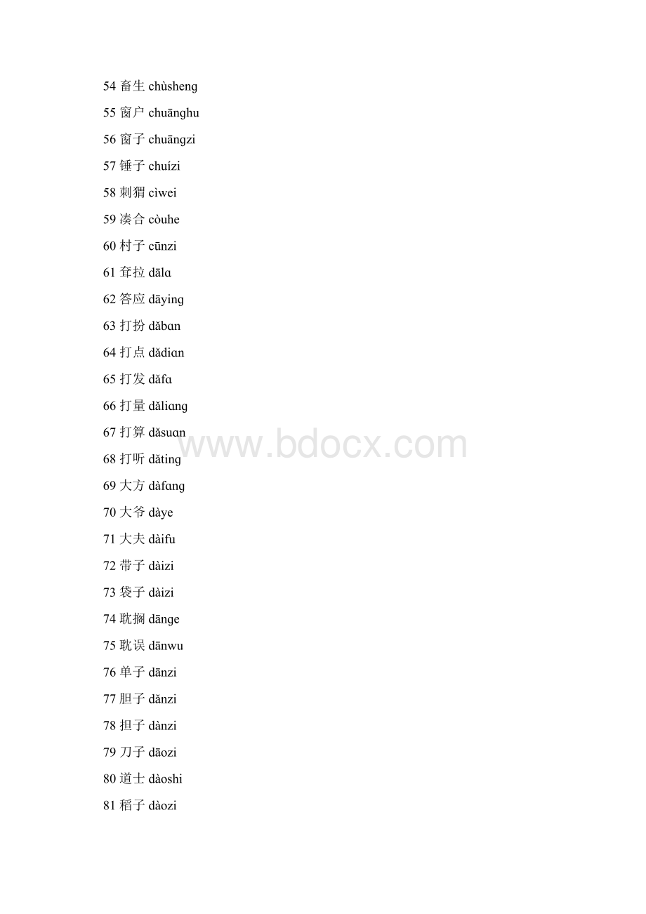 全带拼音新普通话水平测试必读轻声词语表Word文件下载.docx_第3页