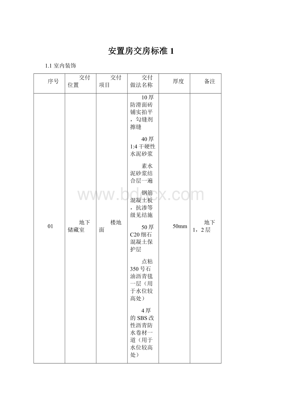 安置房交房标准1.docx