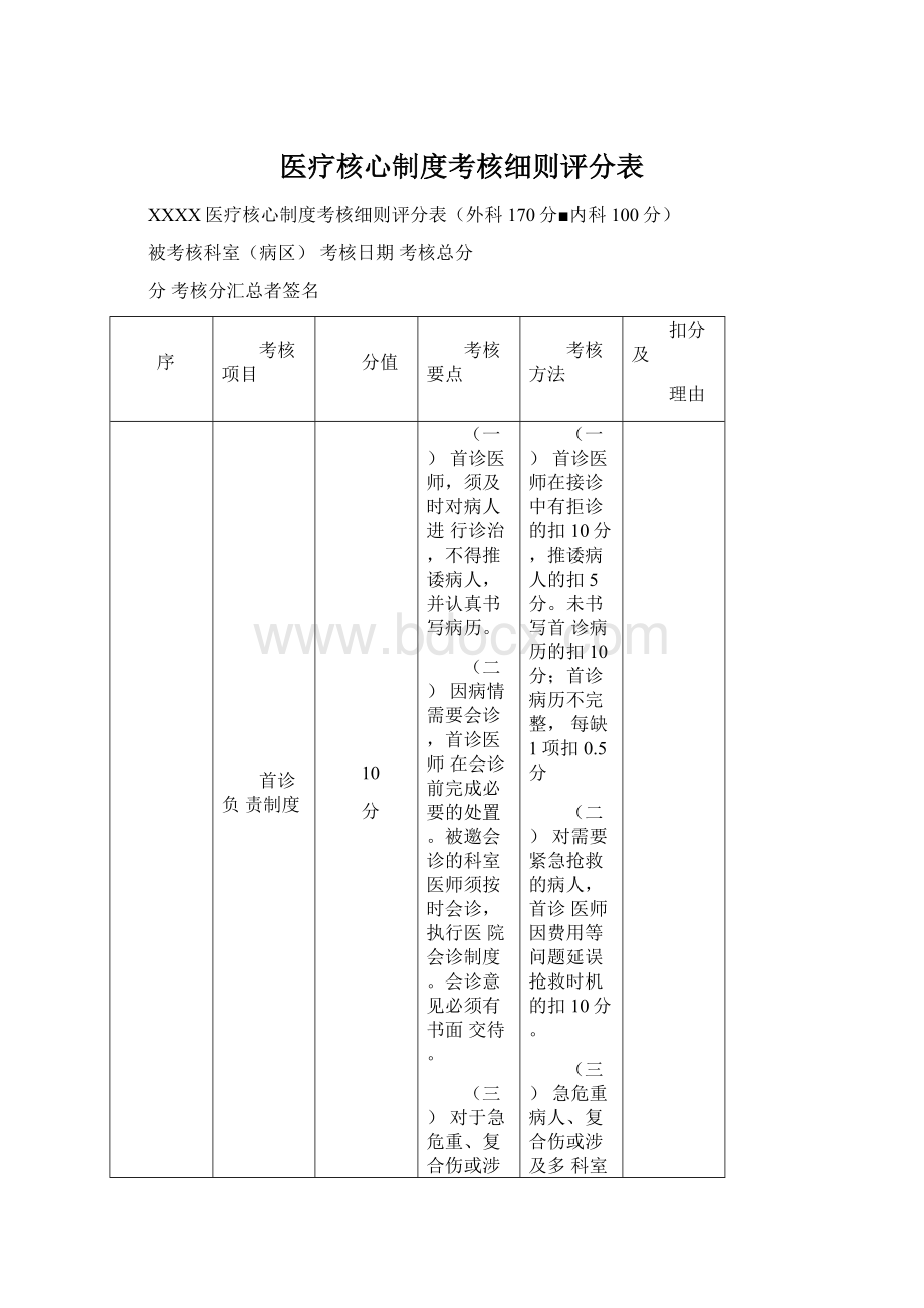 医疗核心制度考核细则评分表.docx