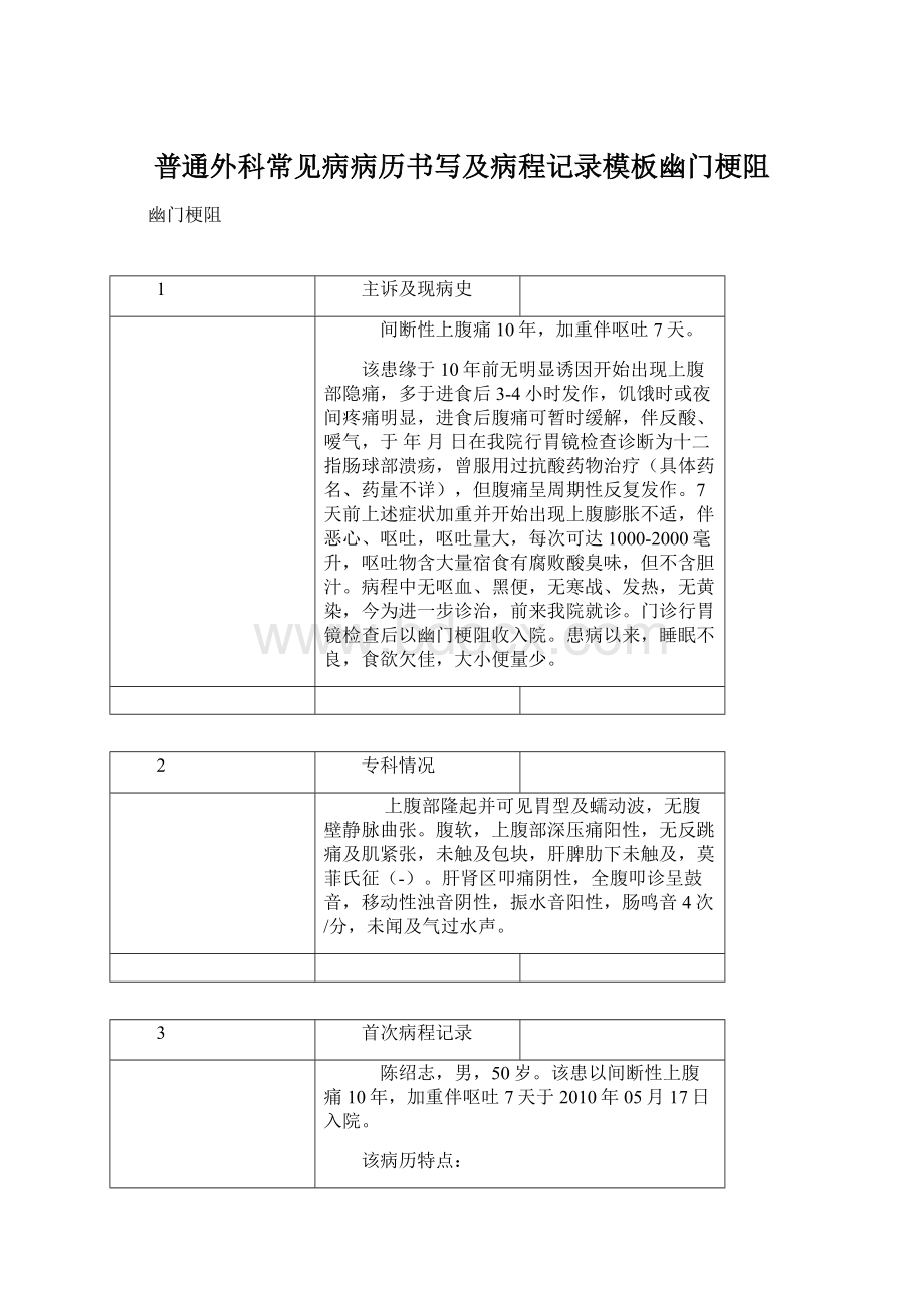 普通外科常见病病历书写及病程记录模板幽门梗阻Word下载.docx