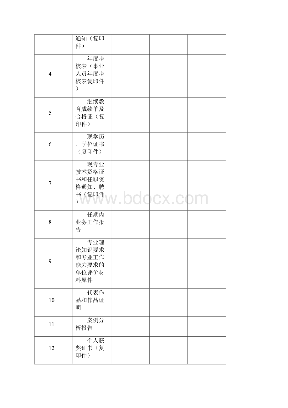 XX省思想政治工作专业技术资格申报评审材料模板Word文档下载推荐.docx_第2页