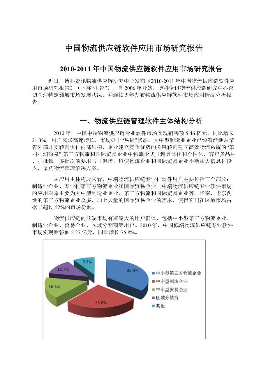 中国物流供应链软件应用市场研究报告.docx_第1页