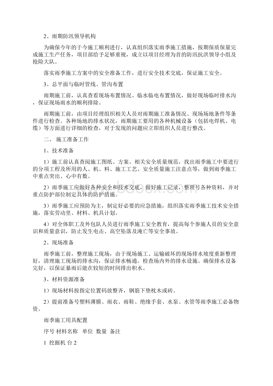 汛期应急预案实施1.docx_第2页