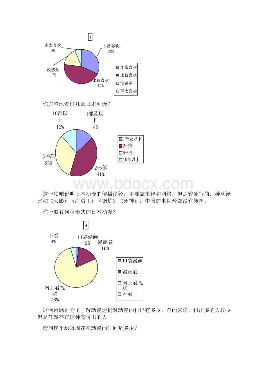 实践课题研究日本动漫对我国青少年的影响Word文件下载.docx_第3页