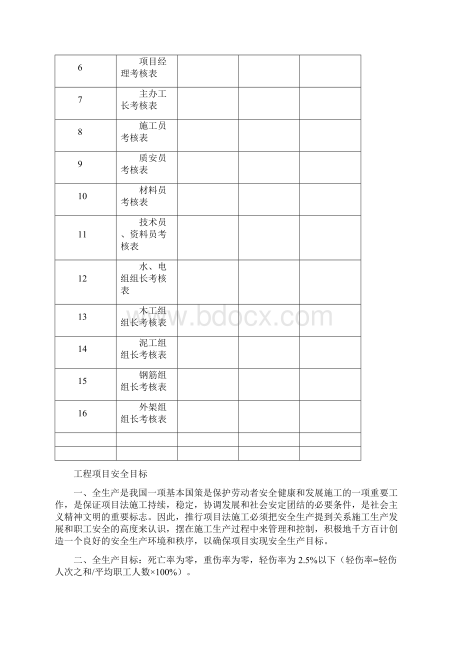 目标管理考核表.docx_第2页