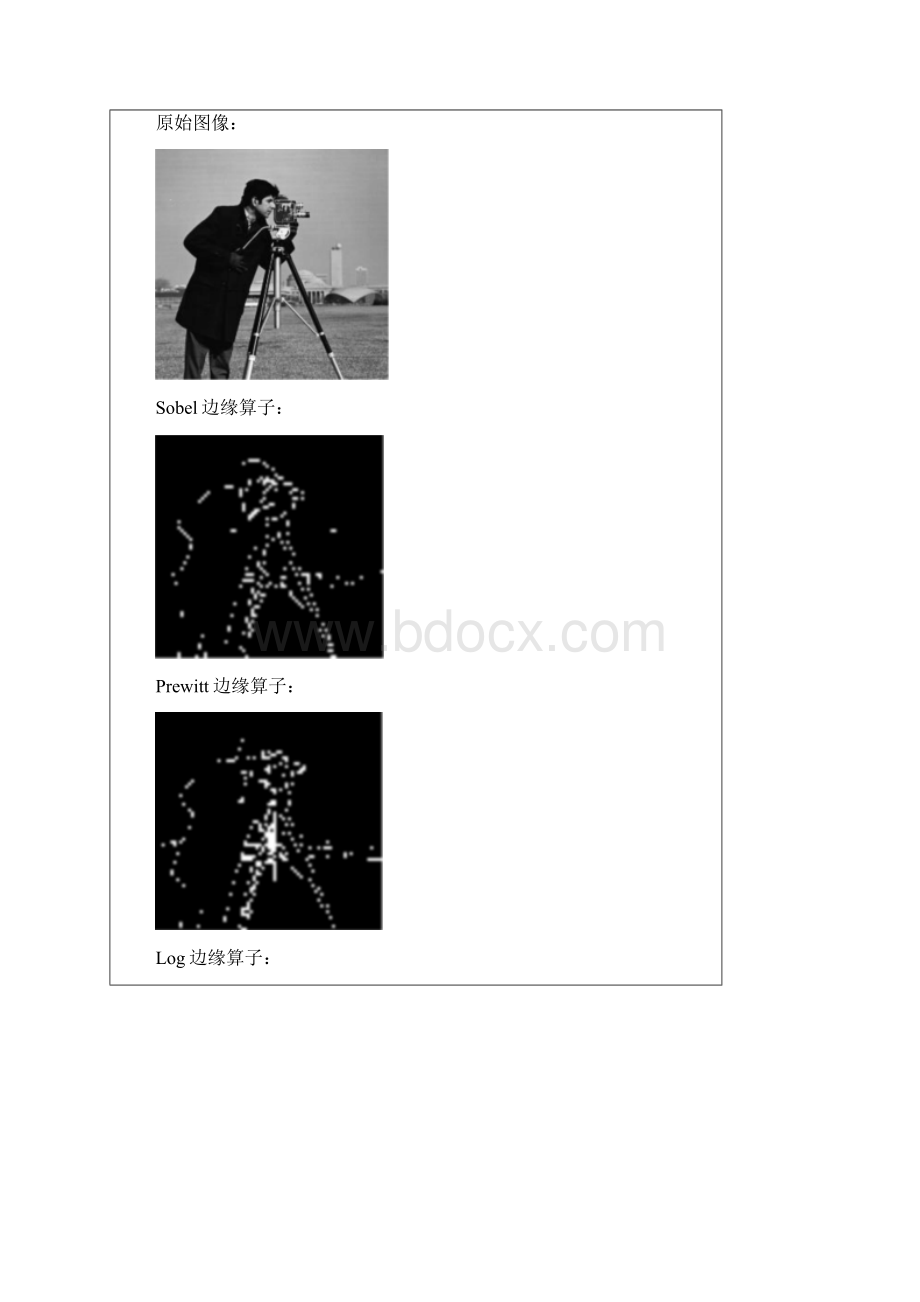 第四次数字图像处理技术实验.docx_第3页