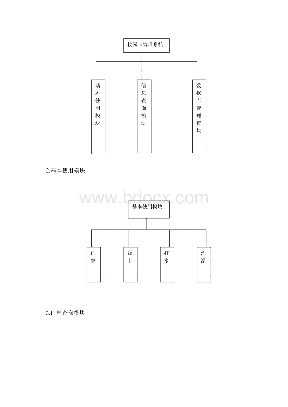 UML校园卡管理系统.docx_第2页