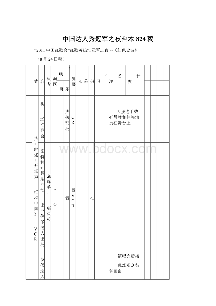 中国达人秀冠军之夜台本824稿Word文件下载.docx_第1页