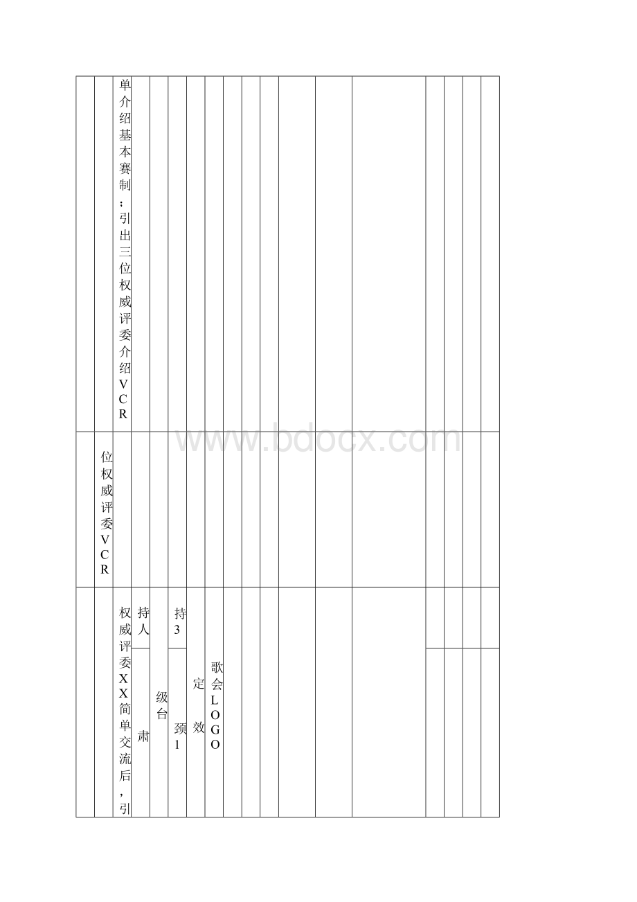 中国达人秀冠军之夜台本824稿Word文件下载.docx_第3页