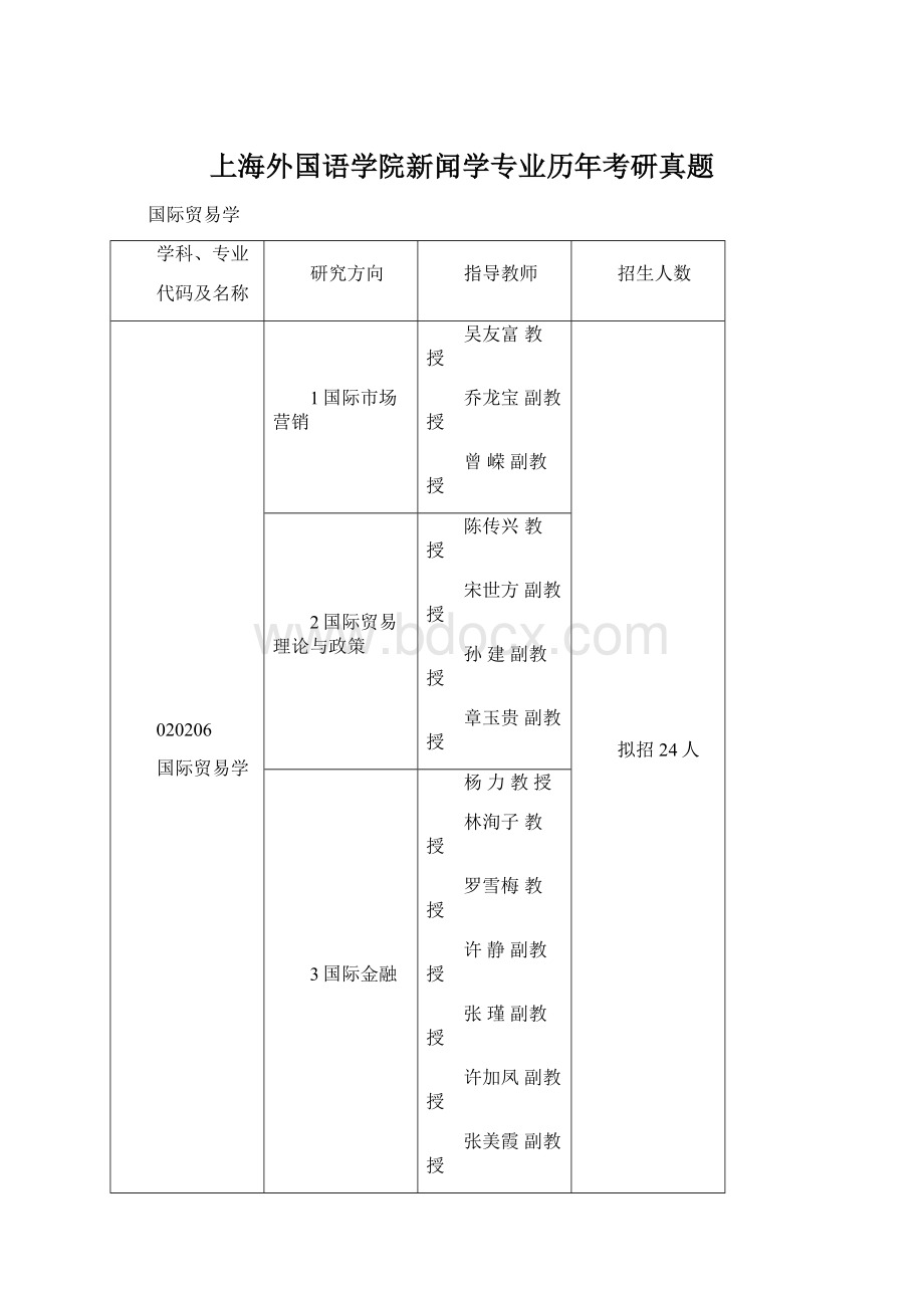 上海外国语学院新闻学专业历年考研真题Word文件下载.docx_第1页