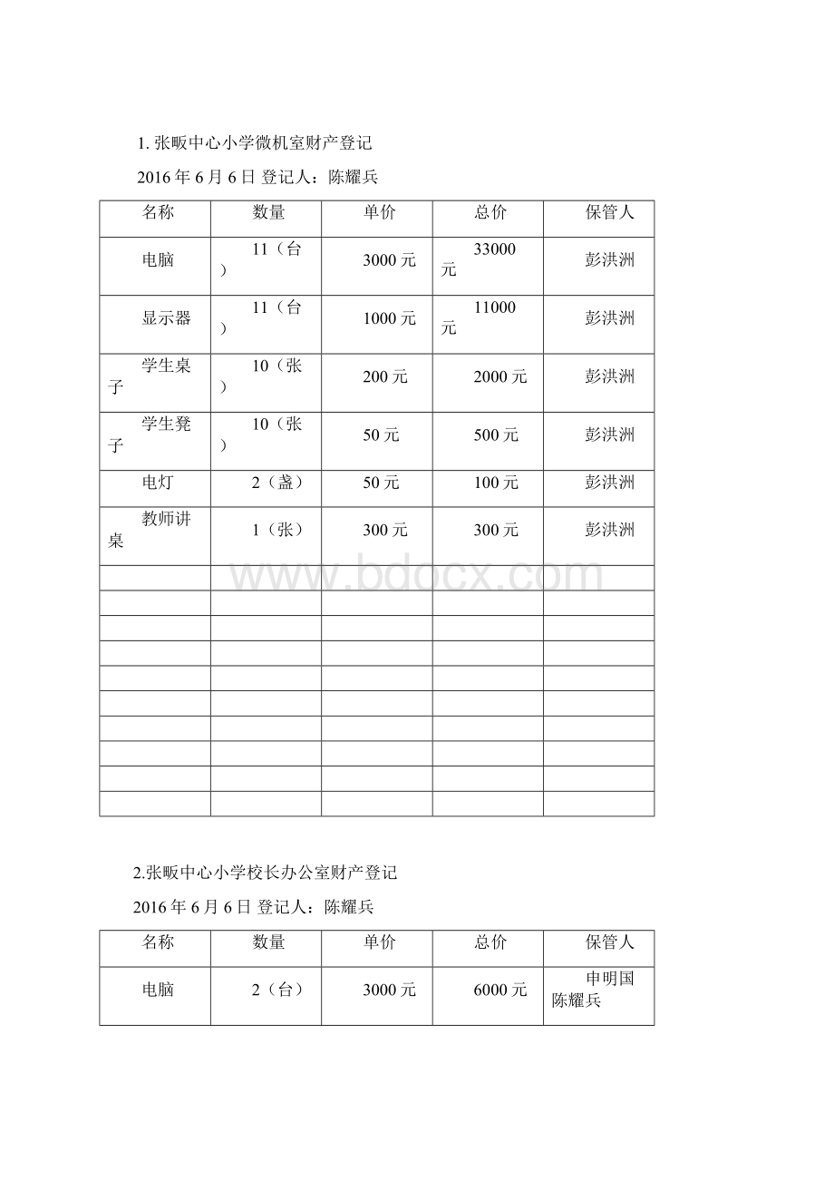 张畈中心小学《财产登记》.docx_第3页