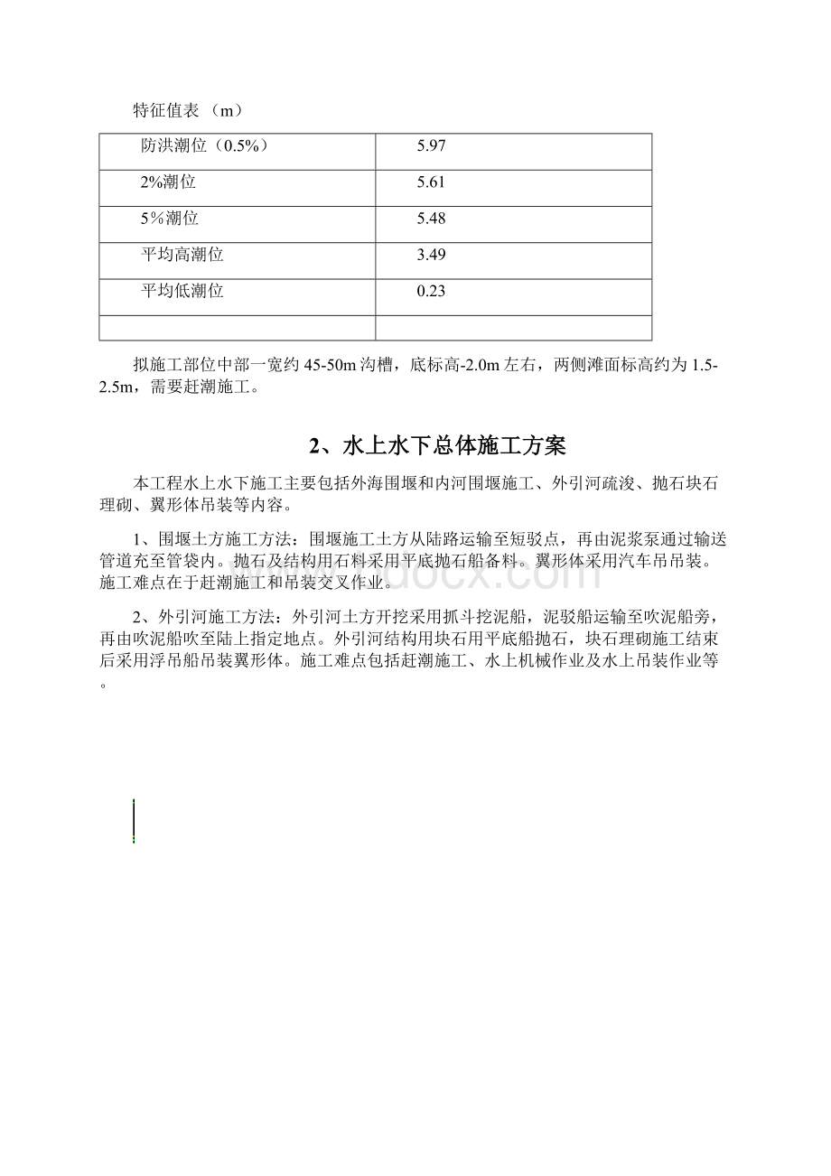 水上水下施工作业专项实施计划方案.docx_第2页