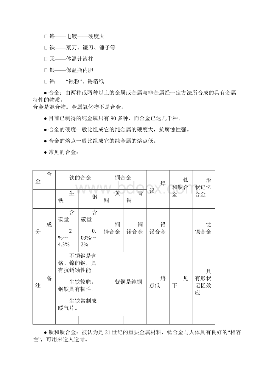 九年级化学下册第八单元复习提纲 2Word格式文档下载.docx_第2页