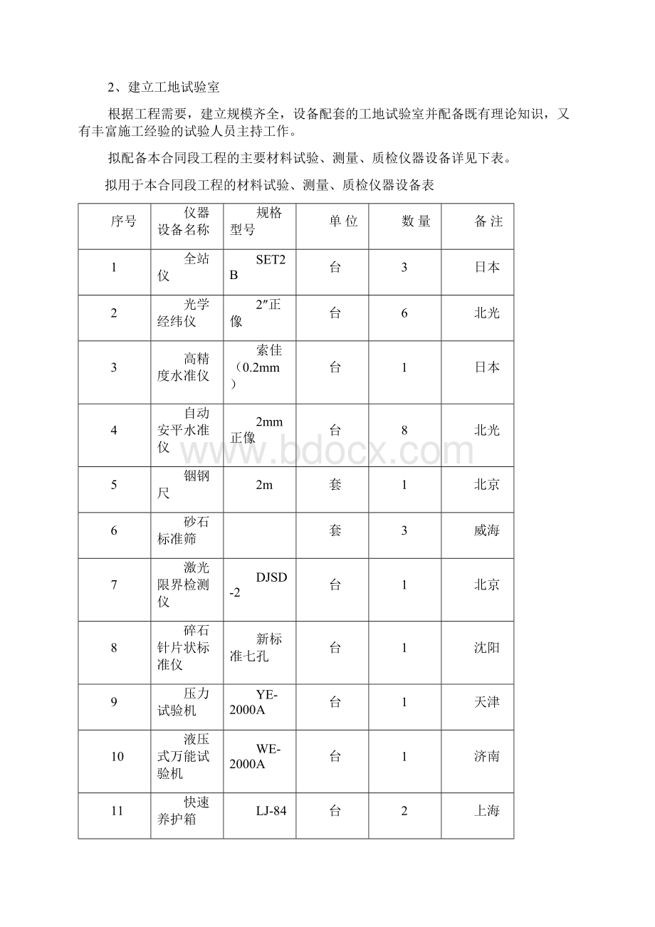 043雷神店至崇溪河段高速公路C8合同段施工组织设计1.docx_第3页