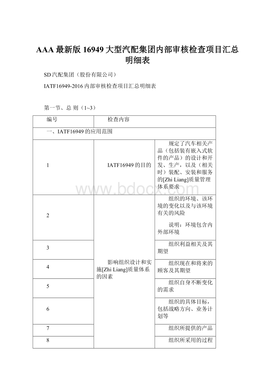 AAA最新版16949大型汽配集团内部审核检查项目汇总明细表.docx_第1页