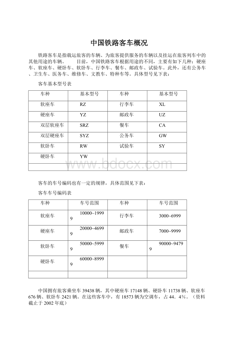 中国铁路客车概况Word文档格式.docx_第1页