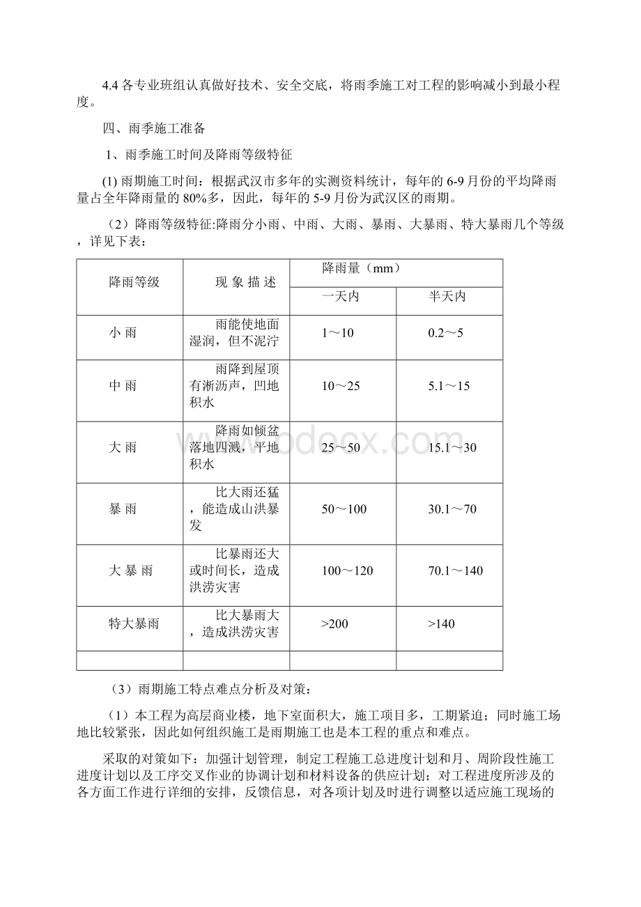 碧桂园蜜柚项目一标段雨季施工方案.docx_第2页