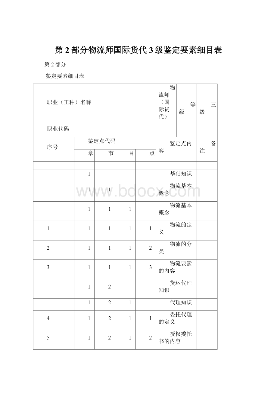 第2部分物流师国际货代3级鉴定要素细目表Word格式.docx_第1页