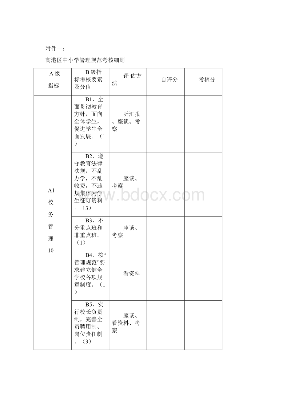 盐都区中小学规范管理星级达标评估细则试行.docx_第2页