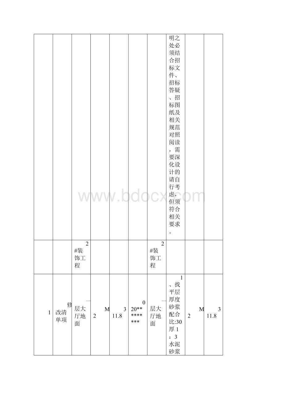 工程名称安徽出版集团总部基地一期项目Word格式文档下载.docx_第2页