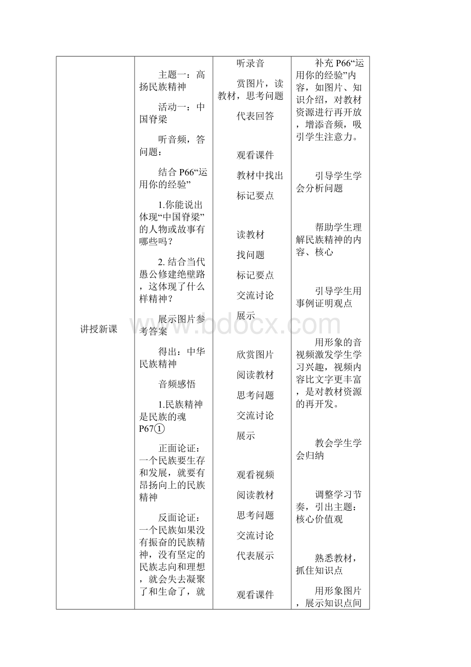 部编版《道德与法治》九年级上册52《凝聚价值追求》教学设计Word下载.docx_第2页