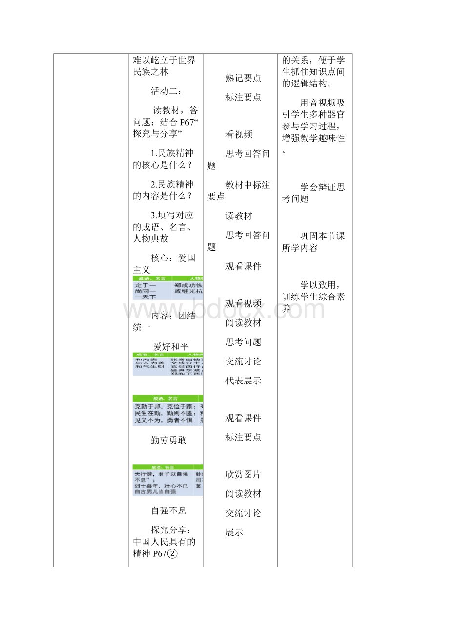 部编版《道德与法治》九年级上册52《凝聚价值追求》教学设计Word下载.docx_第3页