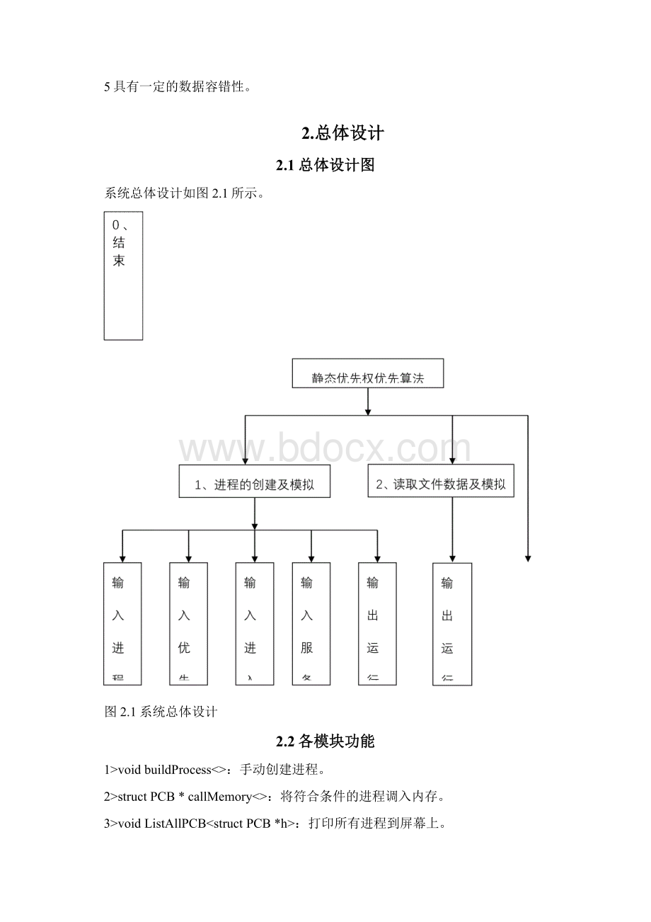 静态优先权优先算法的进程调度程序文件.docx_第2页