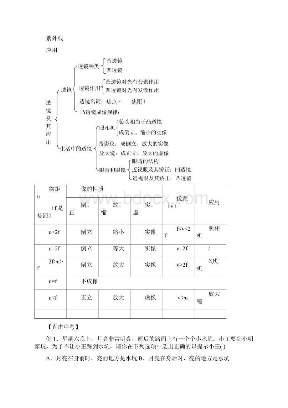 9002 第二讲 光学Word格式文档下载.docx_第3页