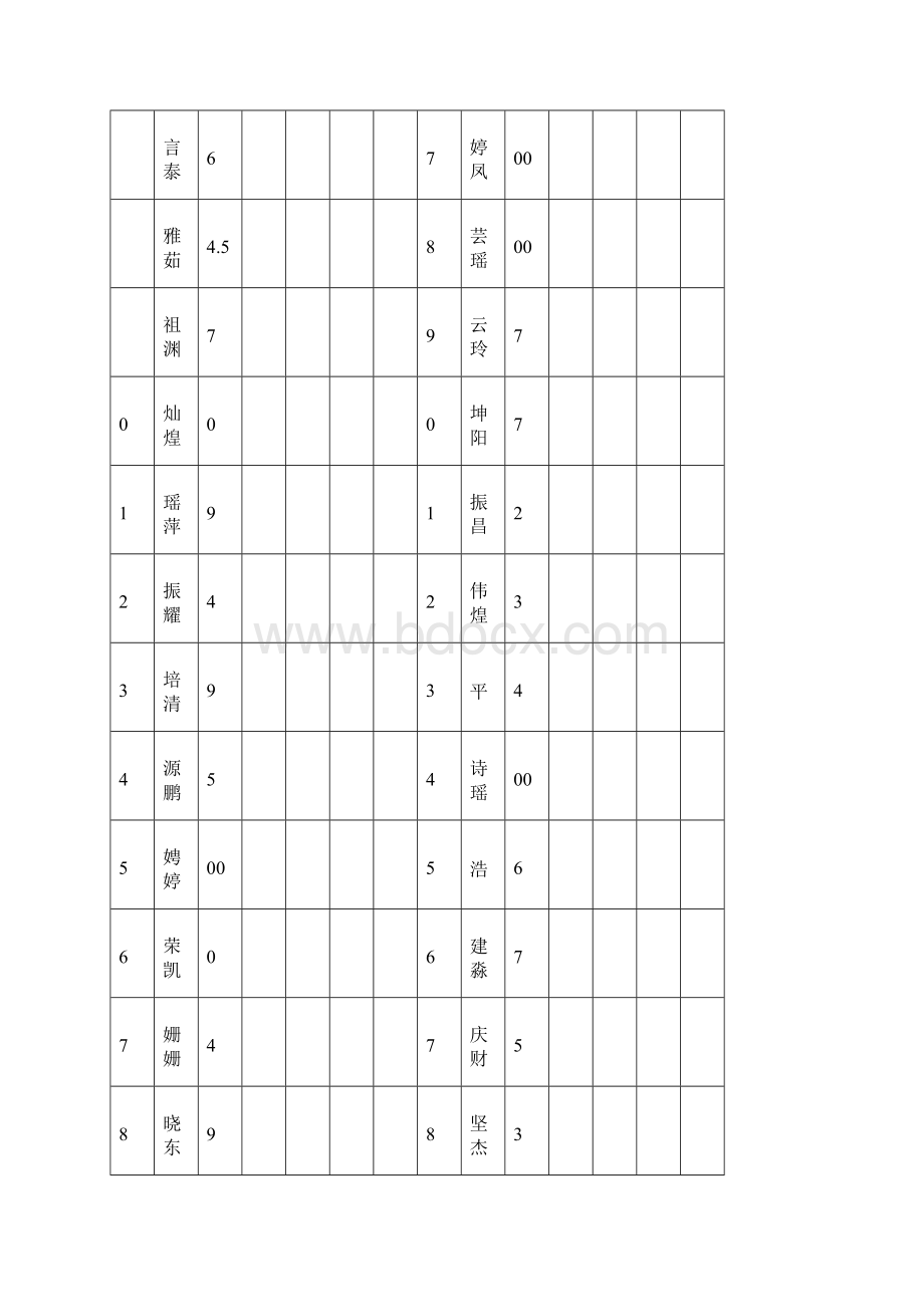 新版北师大版六年级数学上册教学计划.docx_第2页