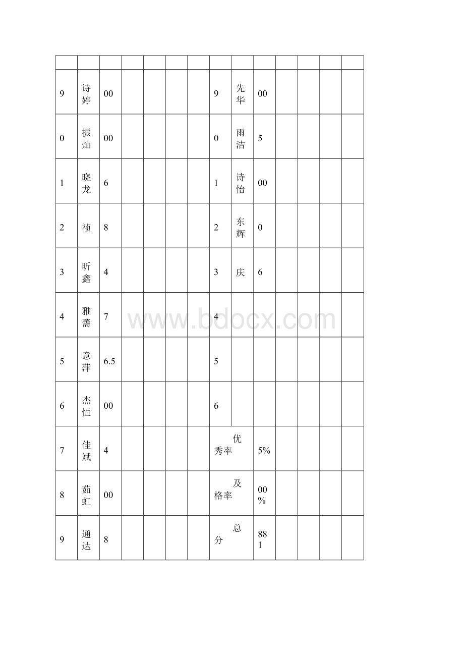 新版北师大版六年级数学上册教学计划.docx_第3页