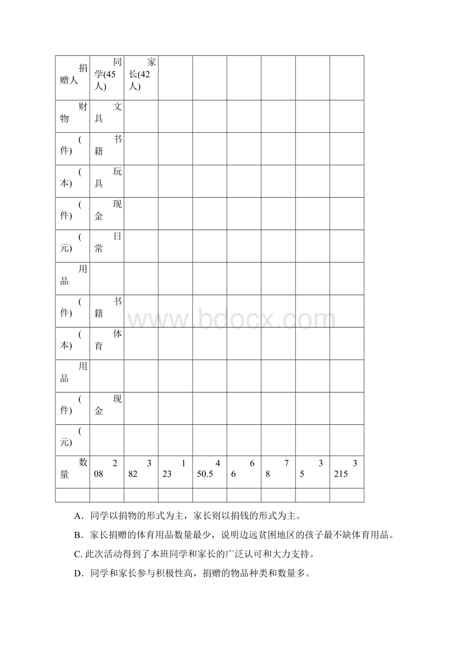 学年八年级语文上学期期中检测试题4Word文档下载推荐.docx_第3页