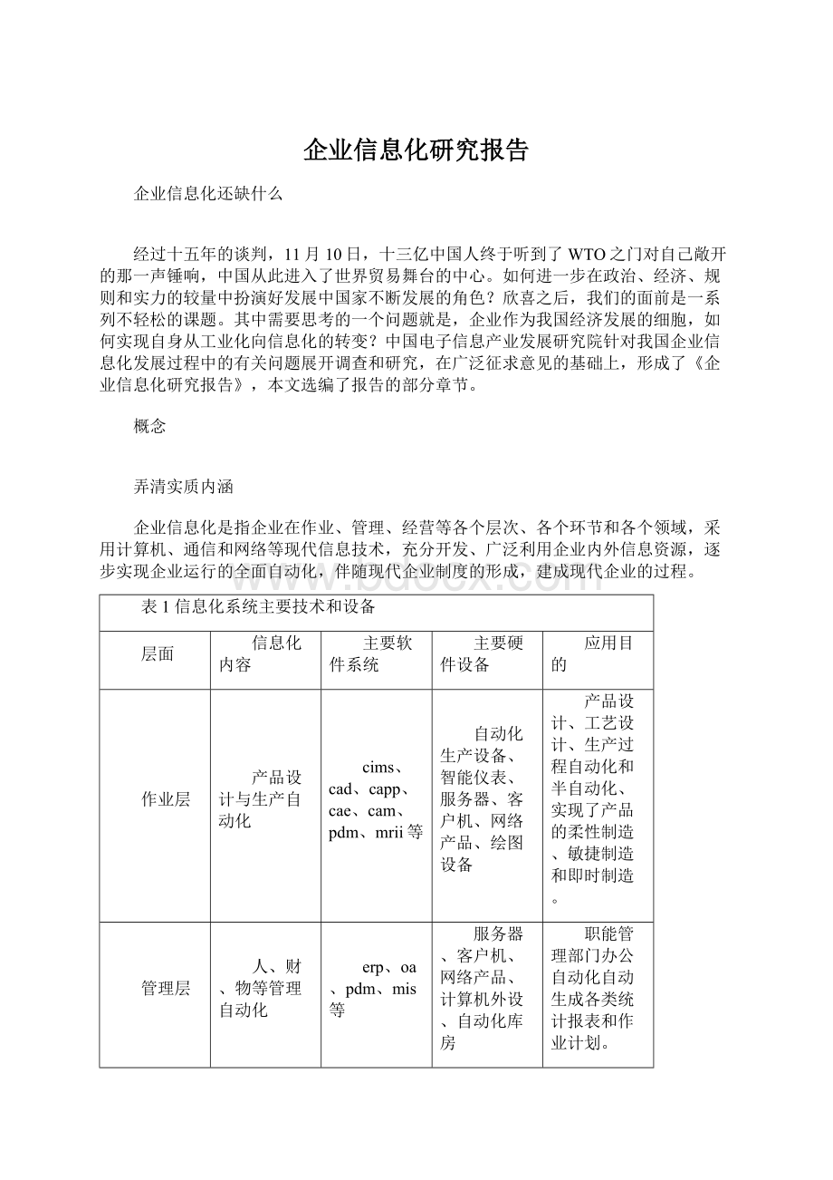 企业信息化研究报告Word文档格式.docx