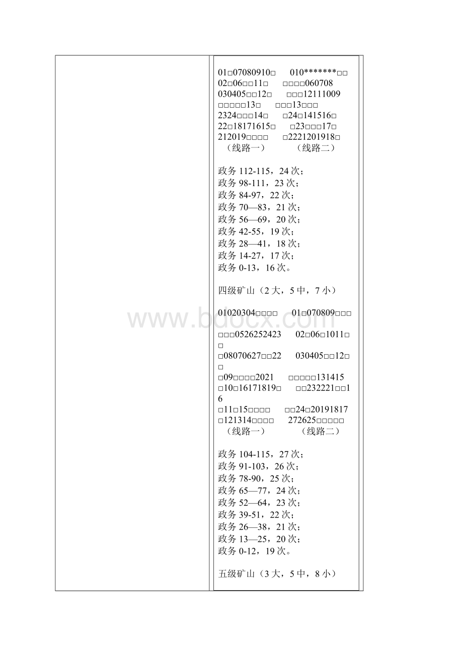 太阁5小游戏心得.docx_第2页