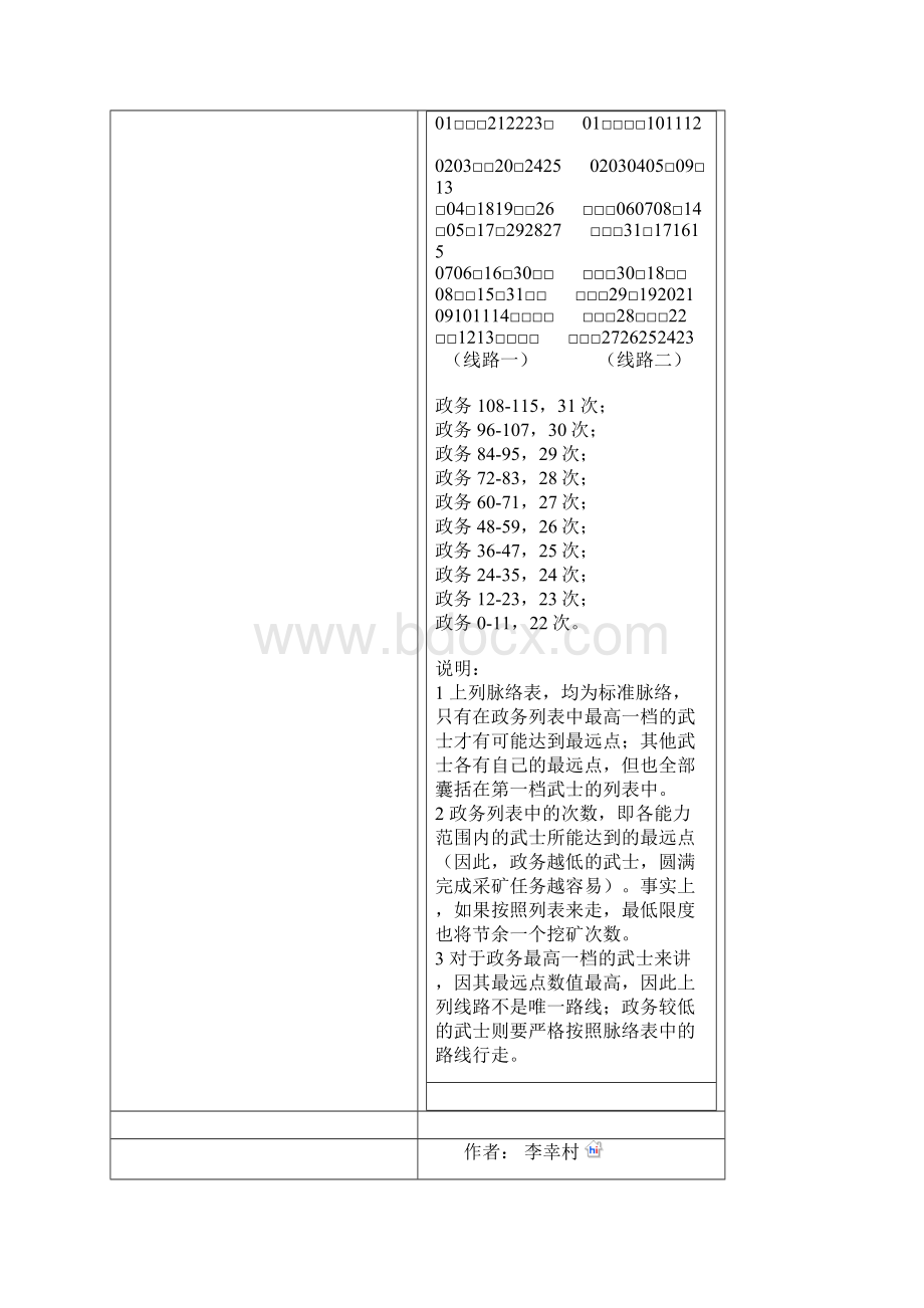 太阁5小游戏心得.docx_第3页